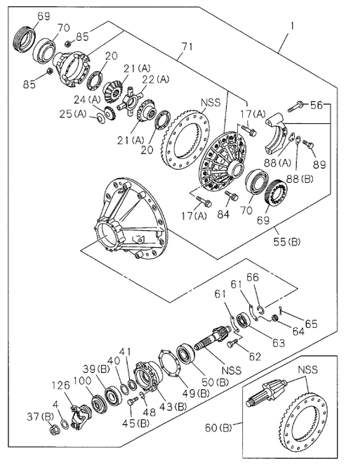 Partial Engine